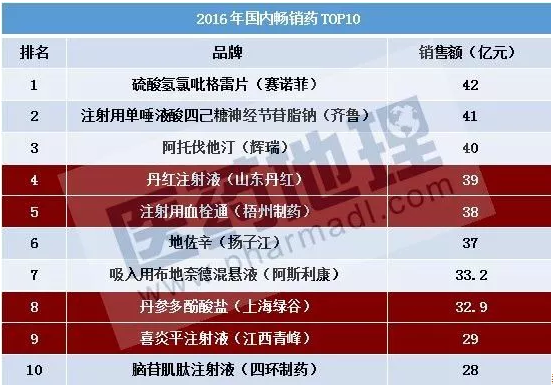 esball(中国区)官方网站