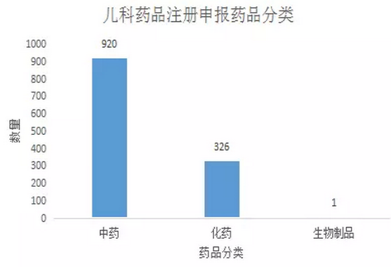 esball(中国区)官方网站