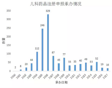esball(中国区)官方网站