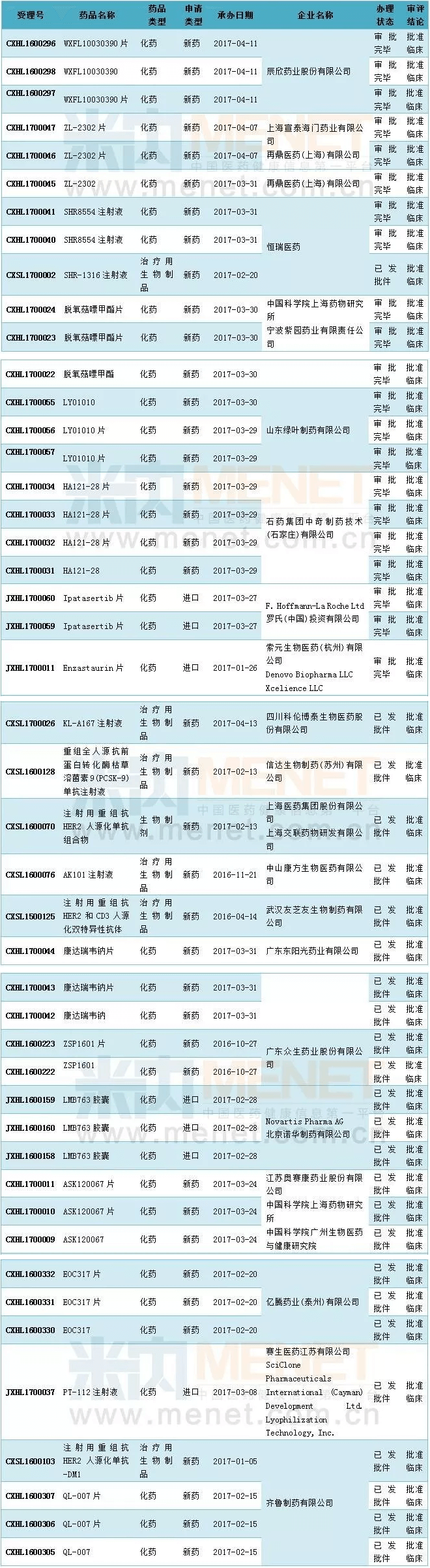 esball(中国区)官方网站
