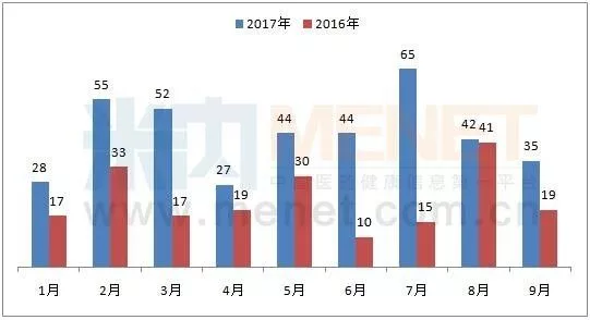 esball(中国区)官方网站