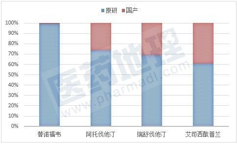 esball(中国区)官方网站