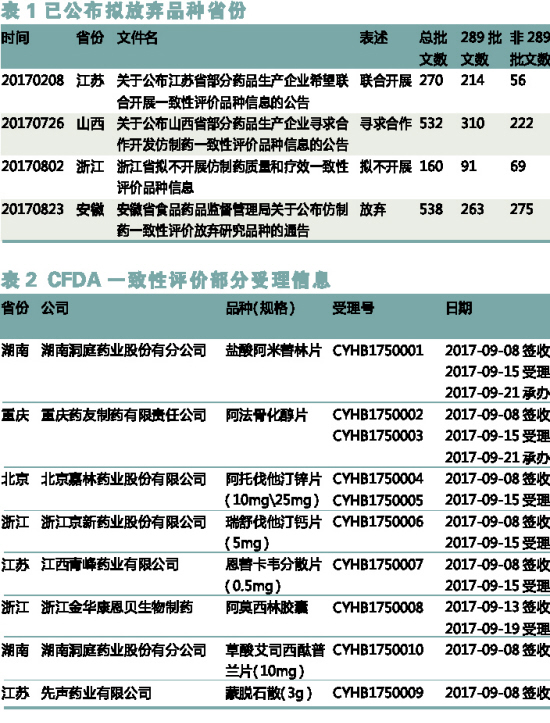 esball(中国区)官方网站