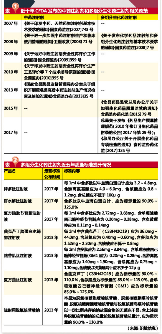 esball(中国区)官方网站