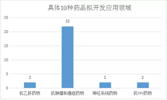 esball(中国区)官方网站