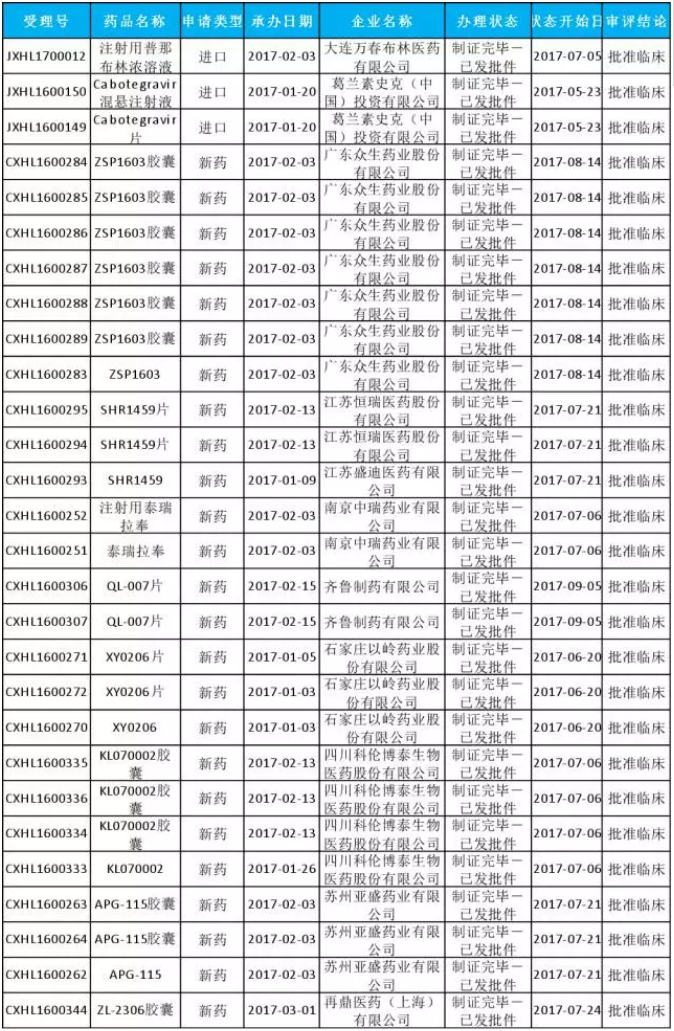 esball(中国区)官方网站