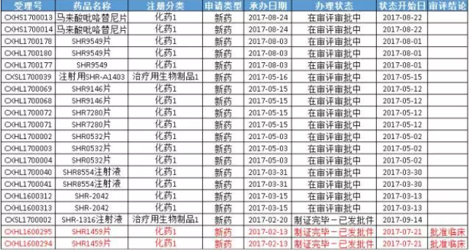 esball(中国区)官方网站