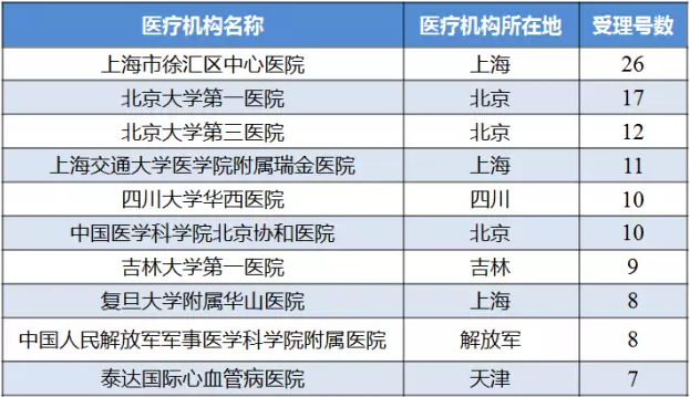 esball(中国区)官方网站
