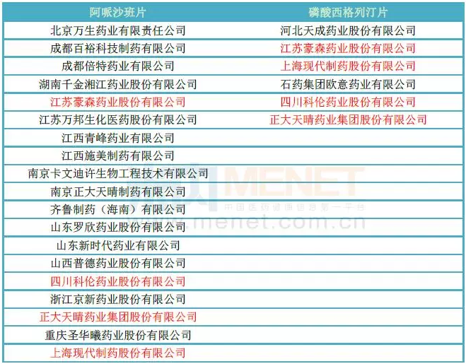esball(中国区)官方网站