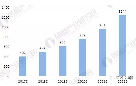 esball(中国区)官方网站