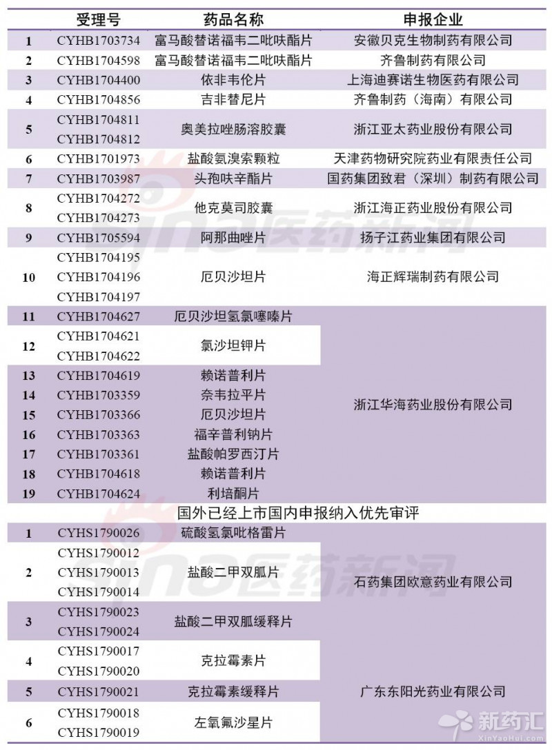 esball(中国区)官方网站