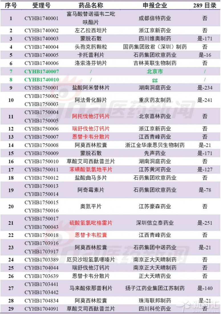 esball(中国区)官方网站