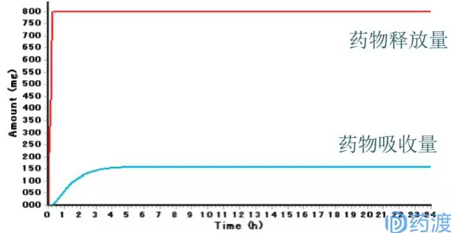 esball(中国区)官方网站