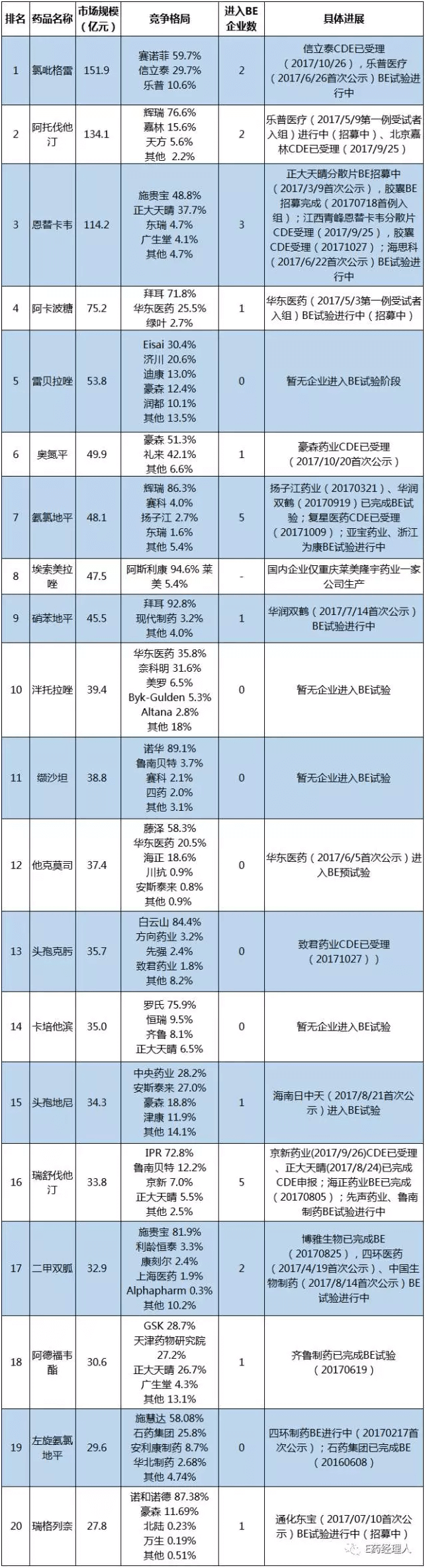 esball(中国区)官方网站