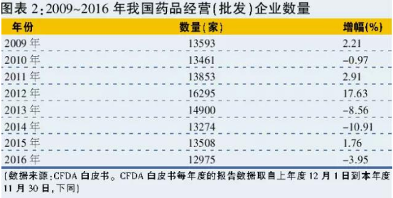 esball(中国区)官方网站