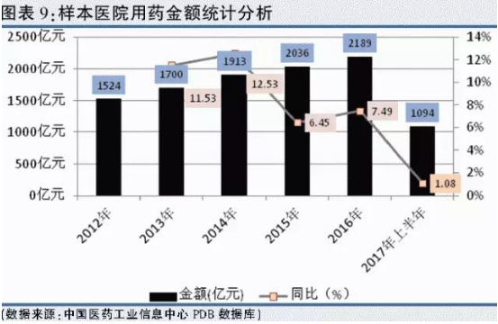 esball(中国区)官方网站