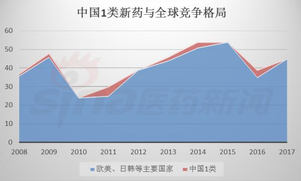 esball(中国区)官方网站