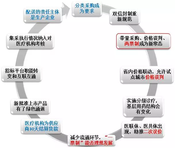 esball(中国区)官方网站