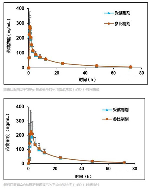 esball(中国区)官方网站