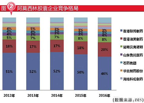 esball(中国区)官方网站