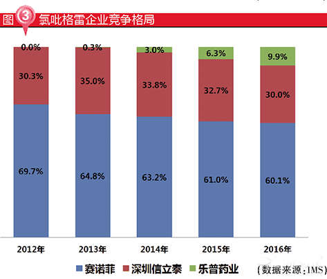 esball(中国区)官方网站
