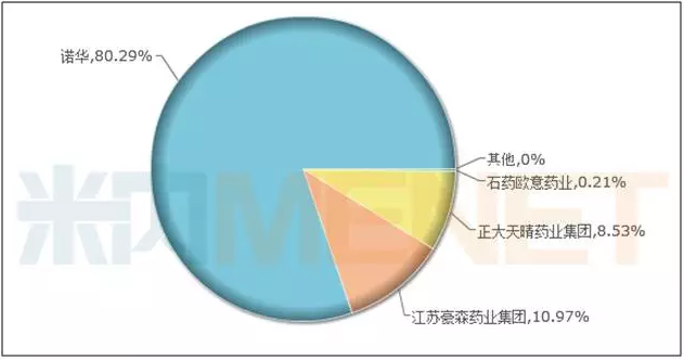 esball(中国区)官方网站