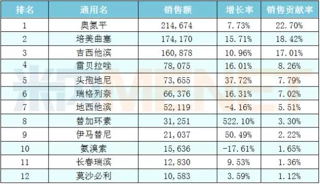 esball(中国区)官方网站