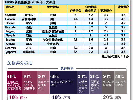 esball(中国区)官方网站