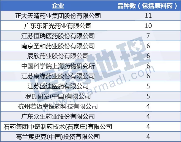esball(中国区)官方网站