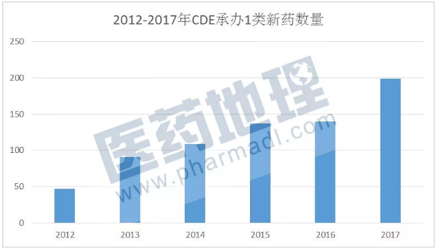 esball(中国区)官方网站