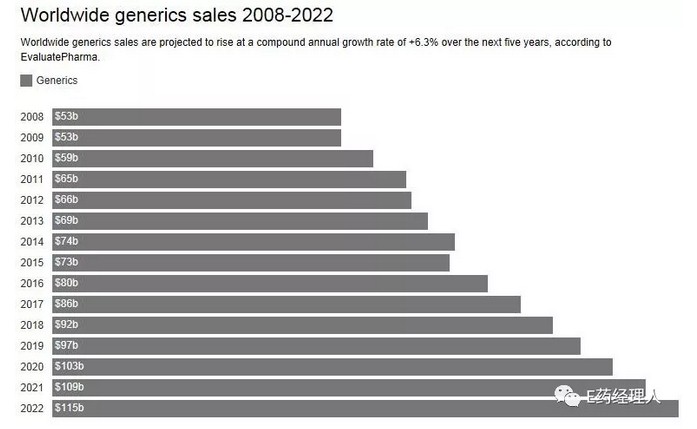 esball(中国区)官方网站