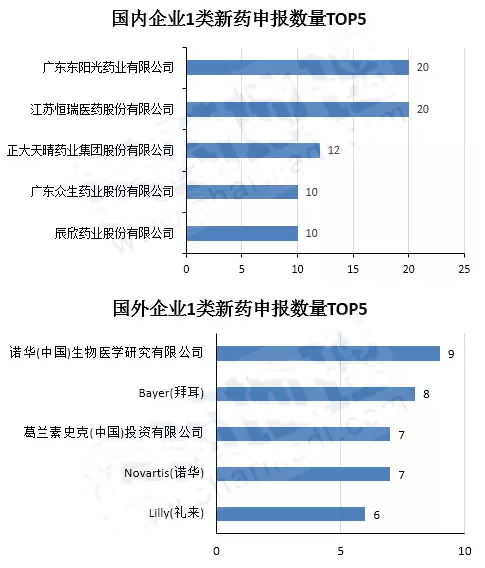 esball(中国区)官方网站