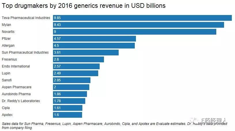 esball(中国区)官方网站