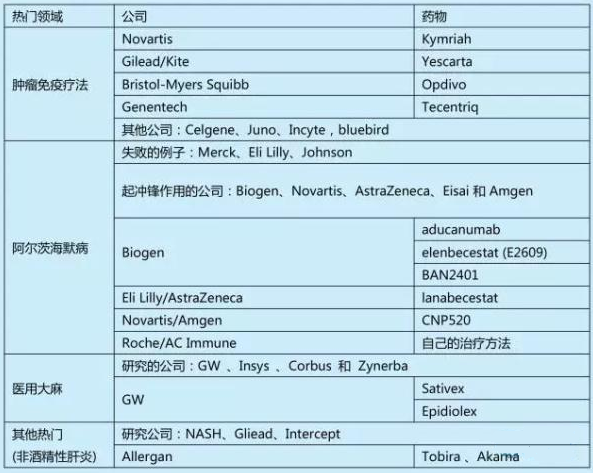 esball(中国区)官方网站