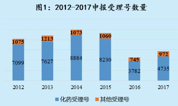 esball(中国区)官方网站