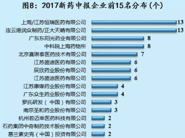 esball(中国区)官方网站