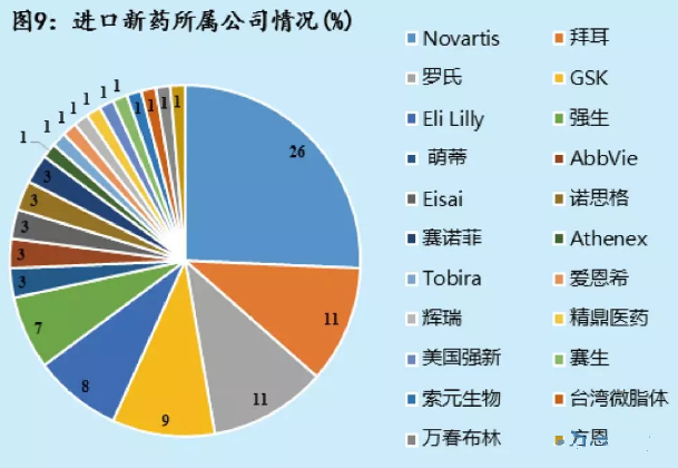 esball(中国区)官方网站