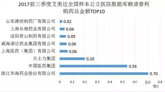 esball(中国区)官方网站