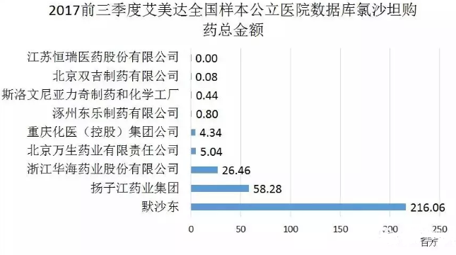 esball(中国区)官方网站