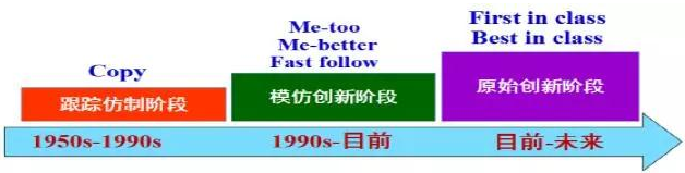 esball(中国区)官方网站