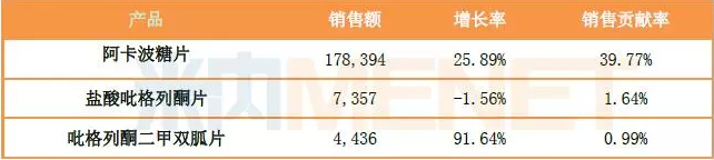 esball(中国区)官方网站