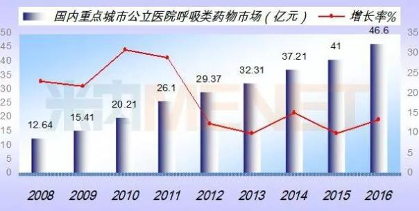 esball(中国区)官方网站