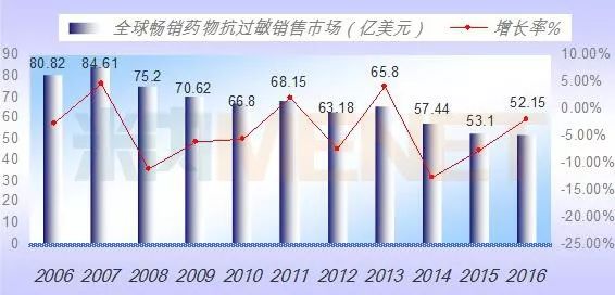 esball(中国区)官方网站