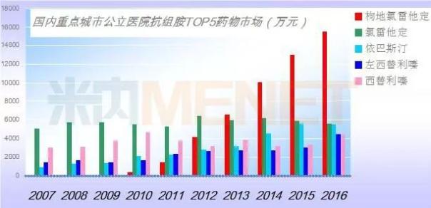 esball(中国区)官方网站