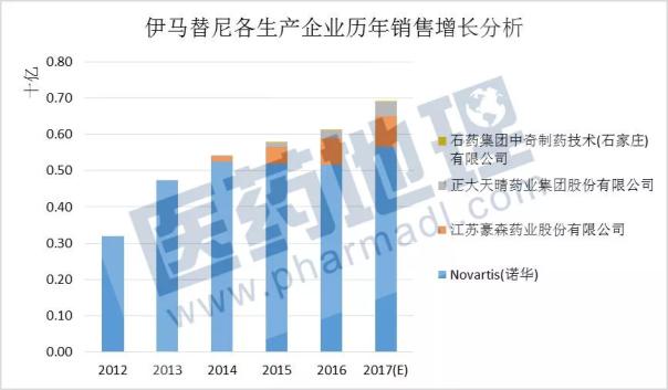 esball(中国区)官方网站