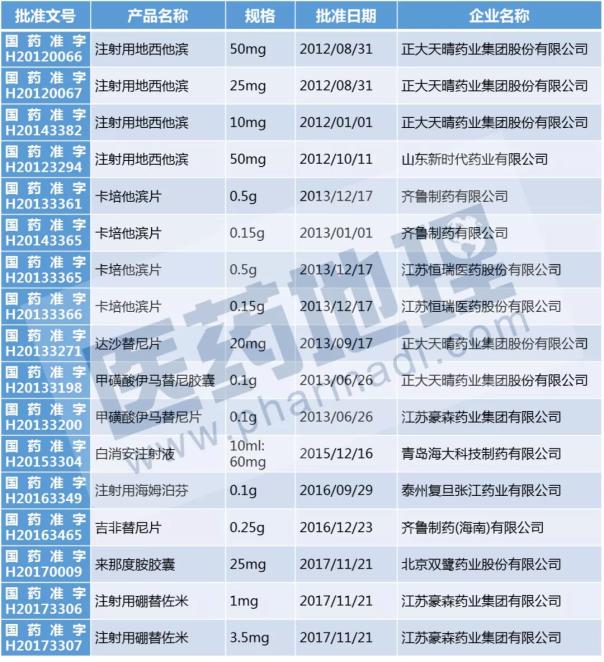 esball(中国区)官方网站
