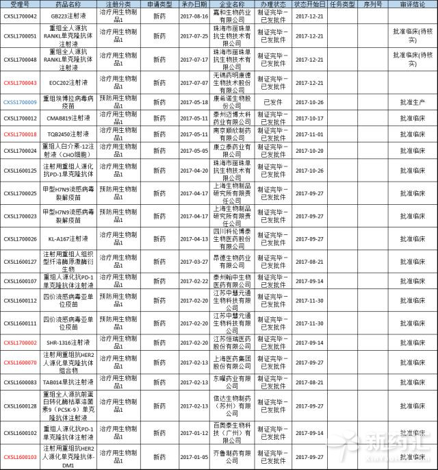 esball(中国区)官方网站