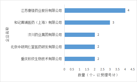 esball(中国区)官方网站