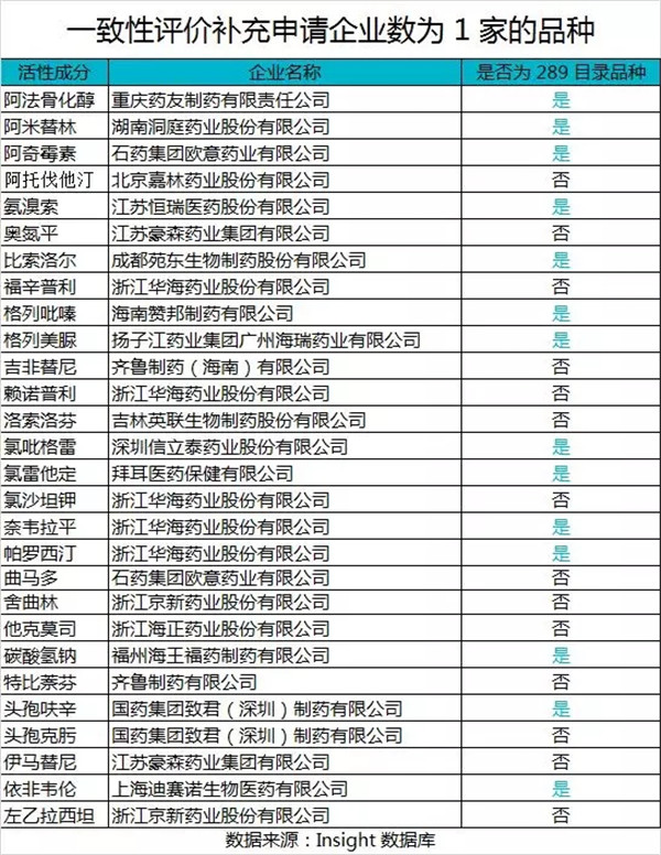 esball(中国区)官方网站
