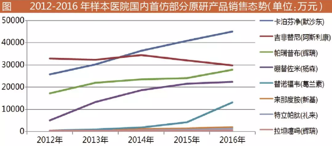 esball(中国区)官方网站